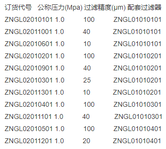 性能特點 性能特點